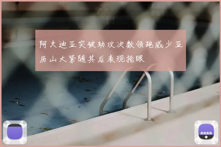 阿夫迪亚突破助攻次数领跑威少亚历山大紧随其后表现抢眼